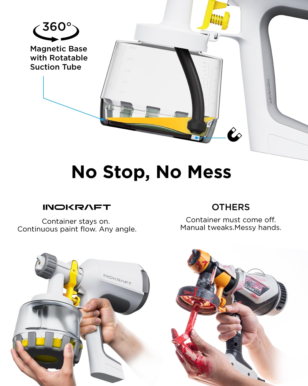 InoKraft Paint Sprayer, 700w HVLP Paint Sprayer Includes 3 Nozzles, 3 Patterns & Whole Cleaning kit for House Painting, Furniture, Cabinets, Compatible with Stains, Sealers and Latex Paints,1200ml
