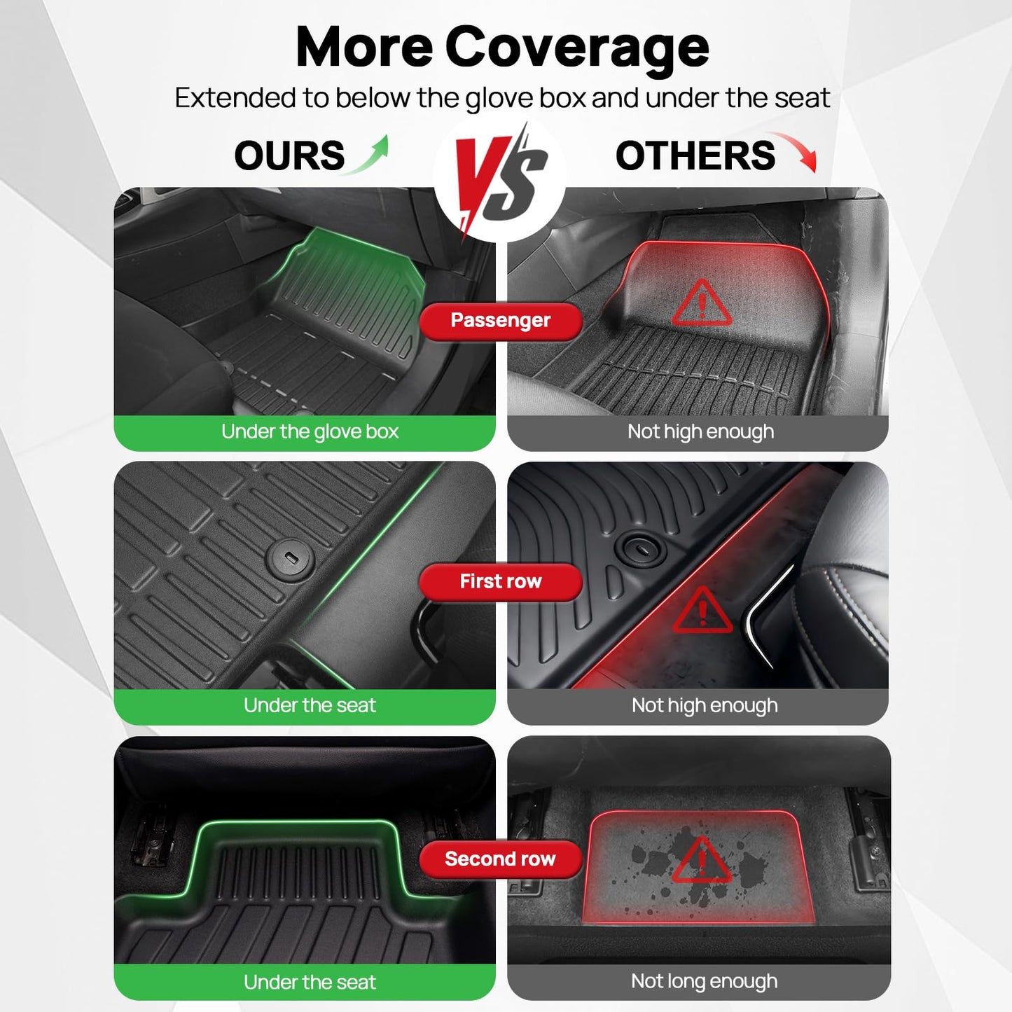 Floor Mats & Cargo Liner for 2017-2026 Chrysler Pacifica 7 Passenger Model (Non Hybrid&Non Pinnacle) & 2020-2026 Voyager: Custom All-Weather Protection Full Set TPE Floor Liners
