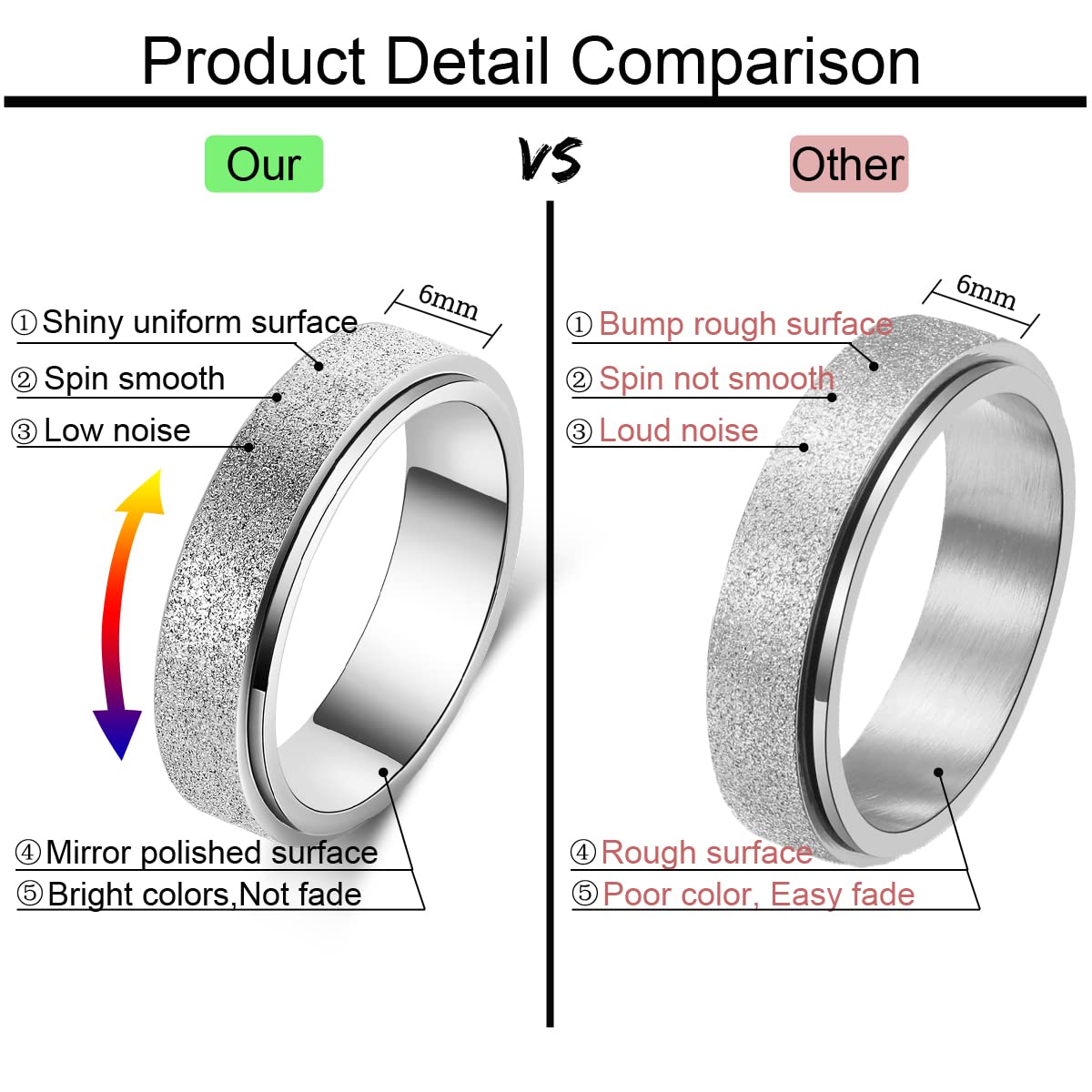 OreilleStar Anxiety Ring for Women Men Fidget Toys Adults Spinner Ring Titanium Stainless Steel 6mm Wide Size 9 Silver Band Ring Hand Polished