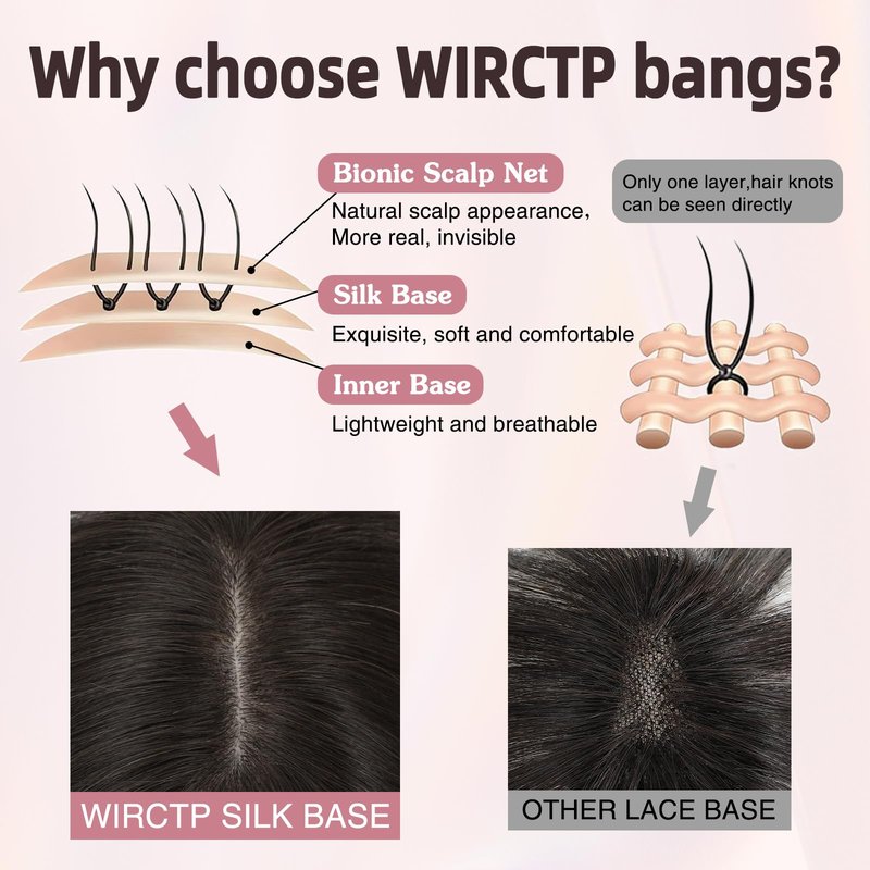 Wirctp Hair Toppers Bangs Hair Clip Real Human Hair 360°3D Cover Clip in Bangs for Woman with Thinning New upgraded realistic scalp Hairpieces for Daily Wear(Dark Brown)