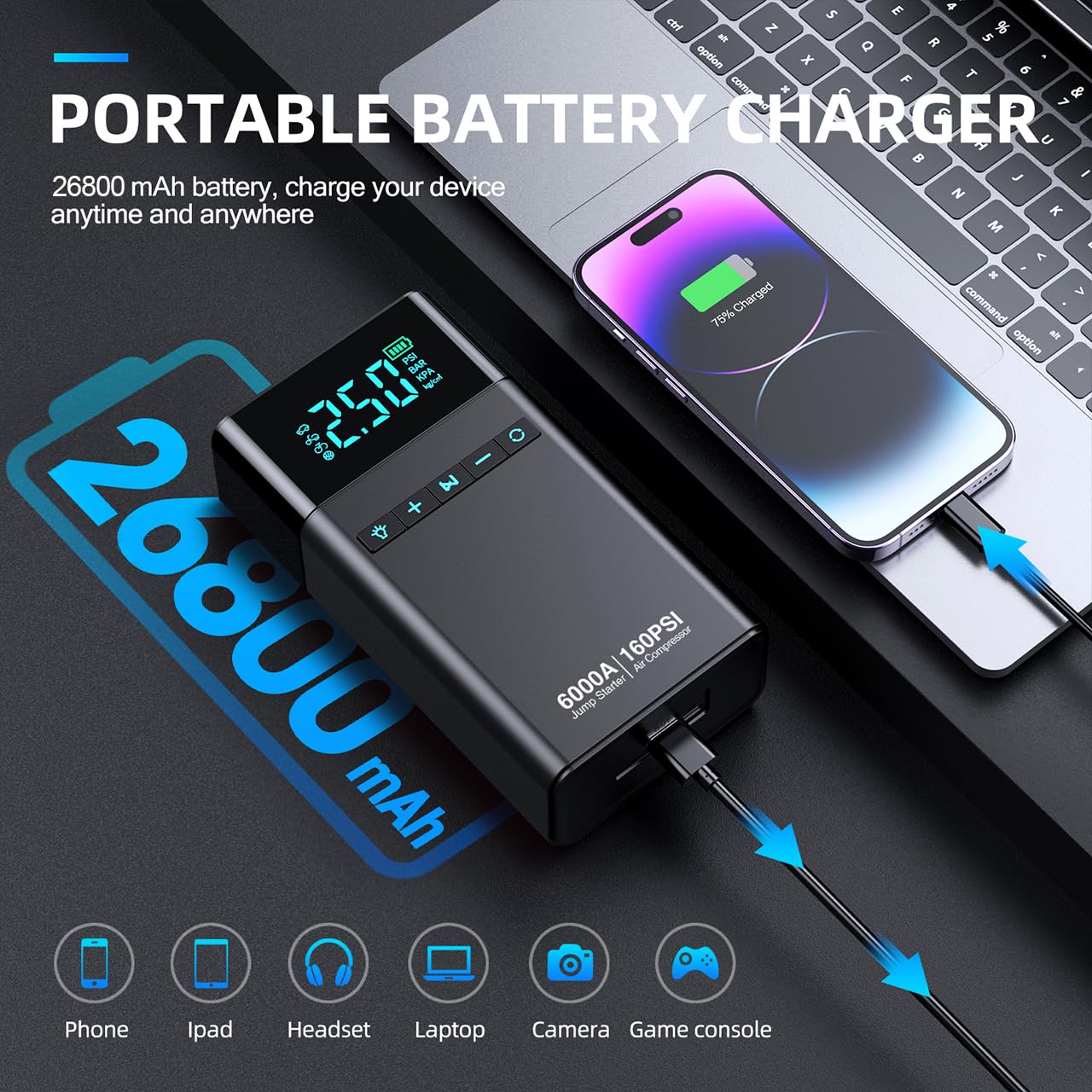 CZKBG 10-in-1 Portable Car Battery Jump Starter with Air Compressor, 6000A 160PSI Portable Car Jumper Starter (All Gas 12L Diesel), 12V Jump Box Car Battery Jump Starter with Jumper Cables, Lights