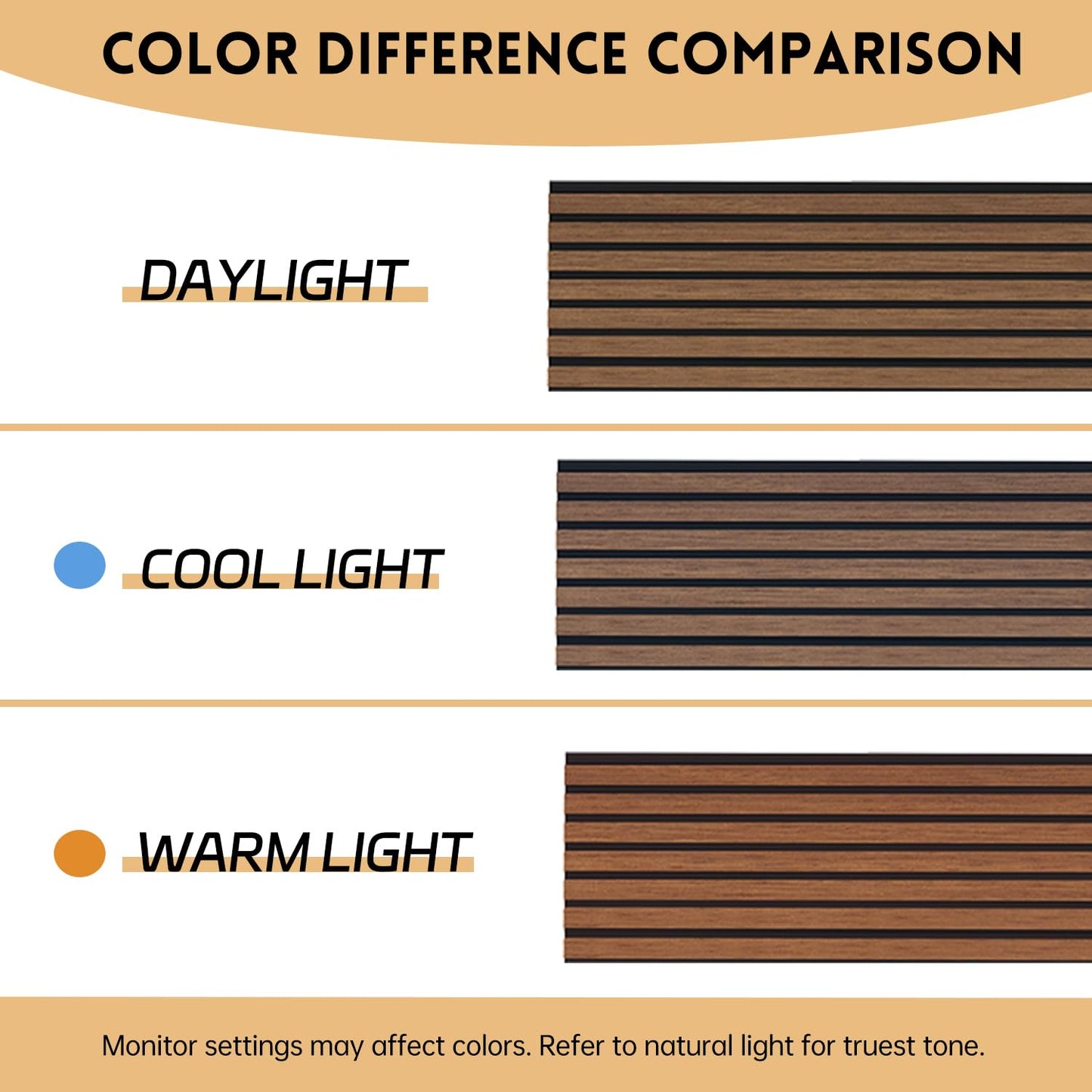 Ritollo Wood Panels for Wall 94.5"×11" Acoustic Panels for Interior Wall Decor, 3D Wood Slat Fluted Sound Absorbing Panel - Walnut 2 Pack