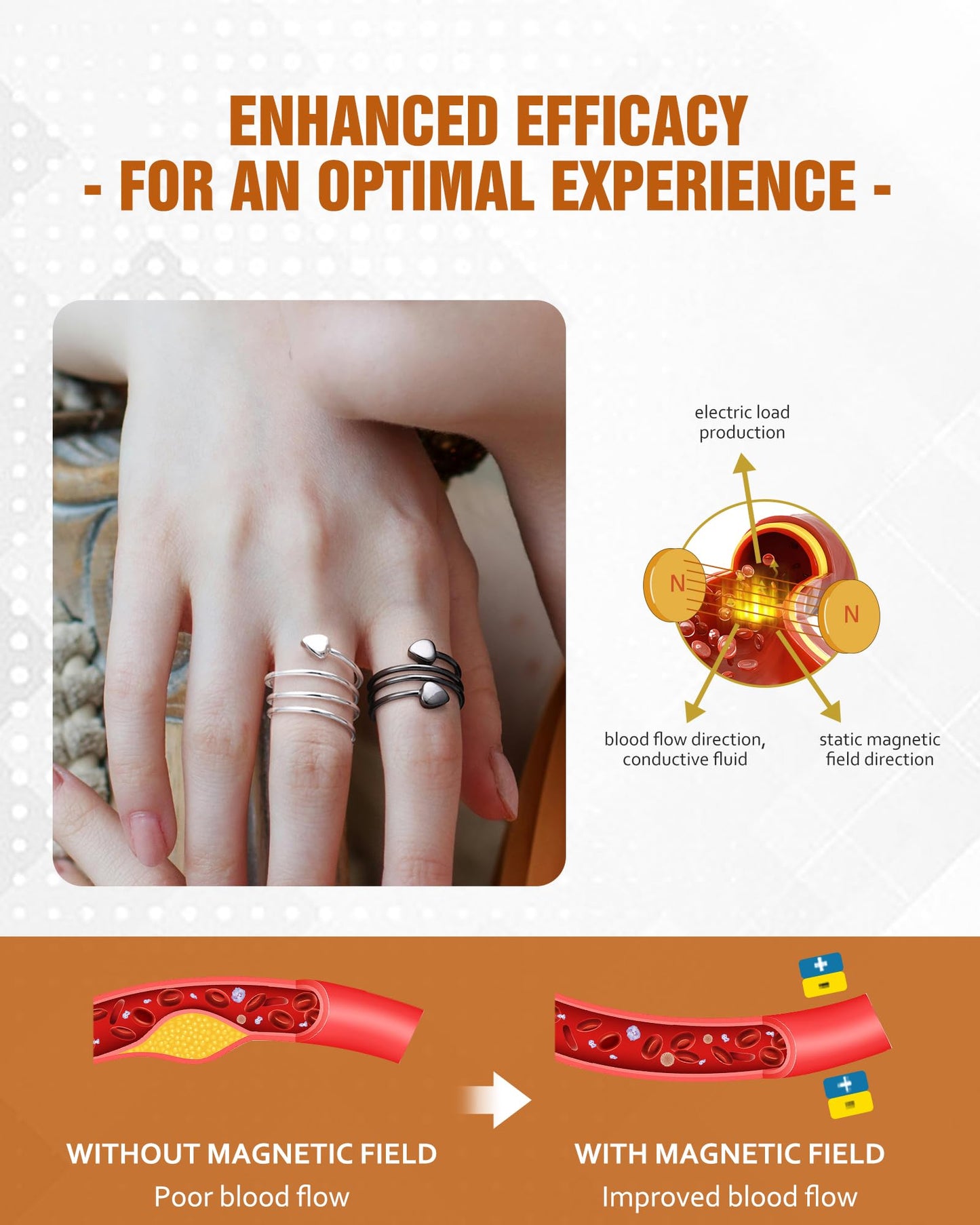 Jecanori Lymphatic Drainage Therapeutic Magnetic Therapy Rings for Women,Adjustable Lymphatic Drainage Copper Magnetic Therapy Rings, Magnetic Lymph Detox Ring Love Heart Gift(2PCS) (Black & Sliver)