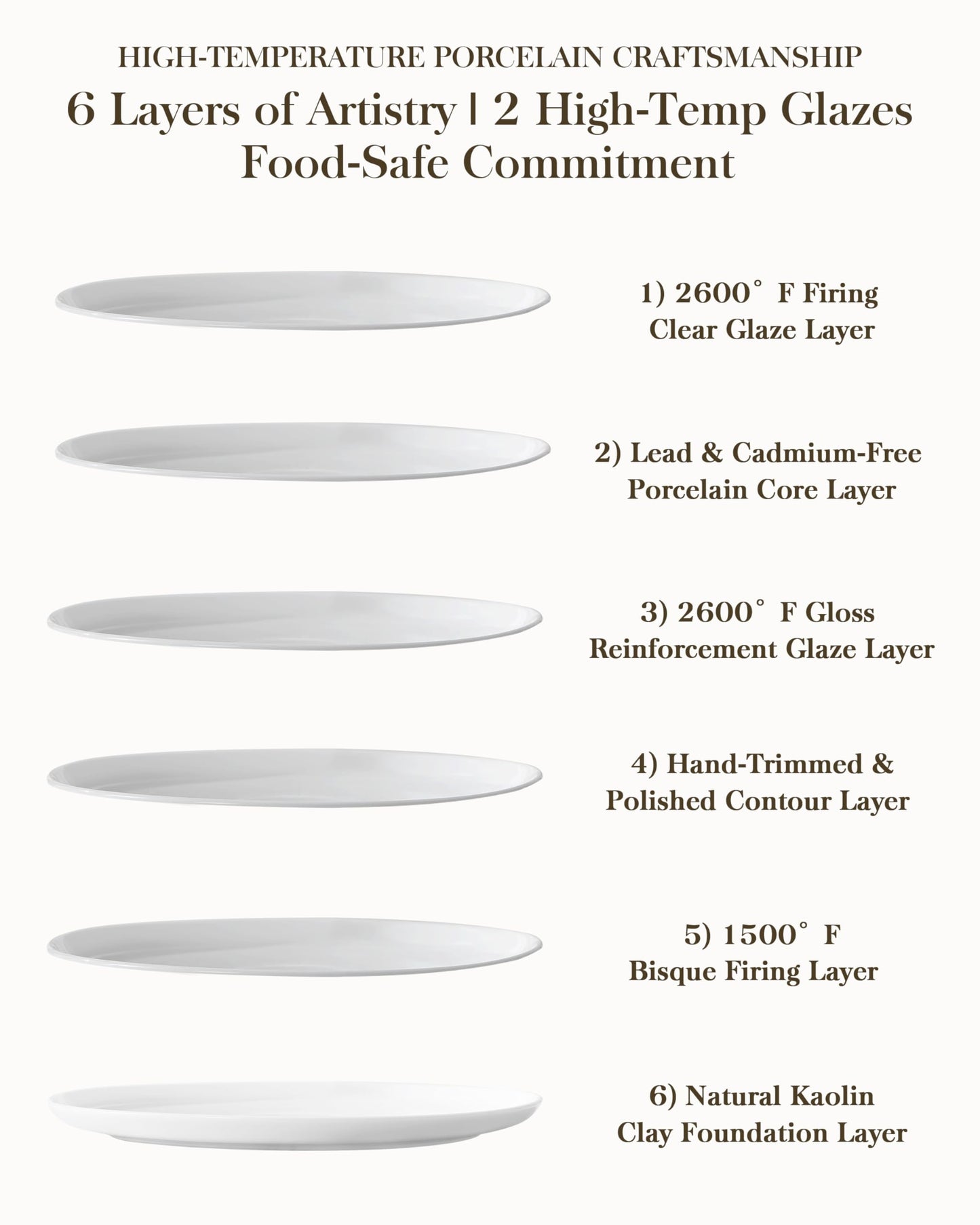 MALACASA 24 Pieces Gourmet Porcelain Dinnerware Sets, Premium Plates and Bowls Set, High-Fired Ceramic Dishes Set for 8, Chip & Scratch Resistant, Microwave Dishwasher Safe, White, Series LEXI