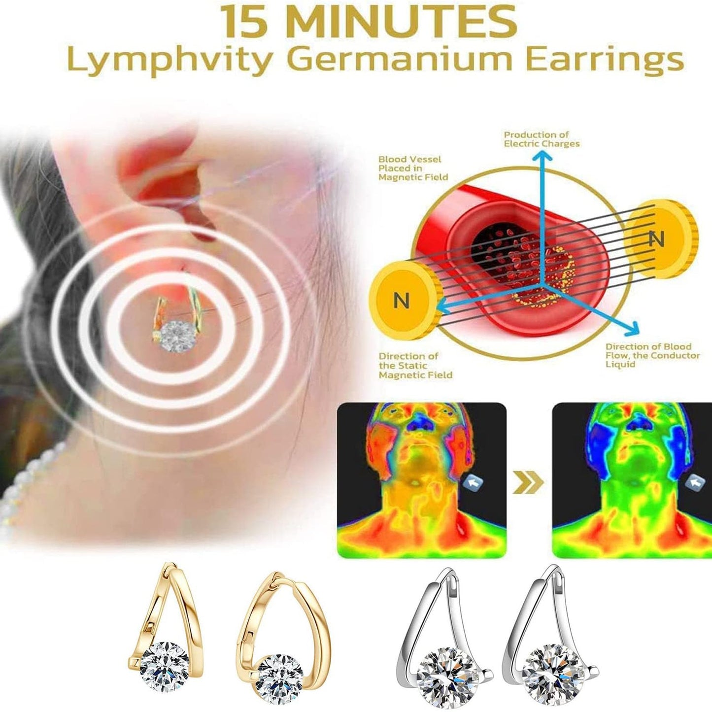 Angyape Halolux Lymphvity Germanium Earrings, Atheniz Halolux Lymphatic Germanium Earrings Lymphatic Drainage Earring Jewelry Gifts for Women（Gold Gold）