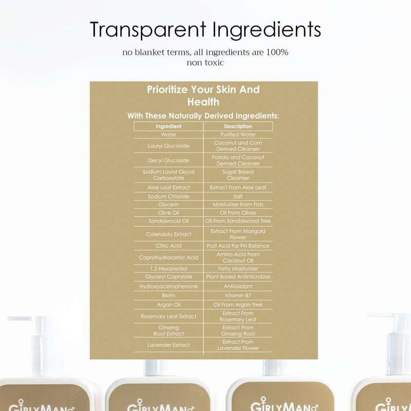 Natural Non Toxic Shampoo-Made with Olive Oil, Argan Oil, & Biotin, No Artificial Fragrance, Nourishing Ingredients, For All Hair Types, Family Owned (Sandalwood)