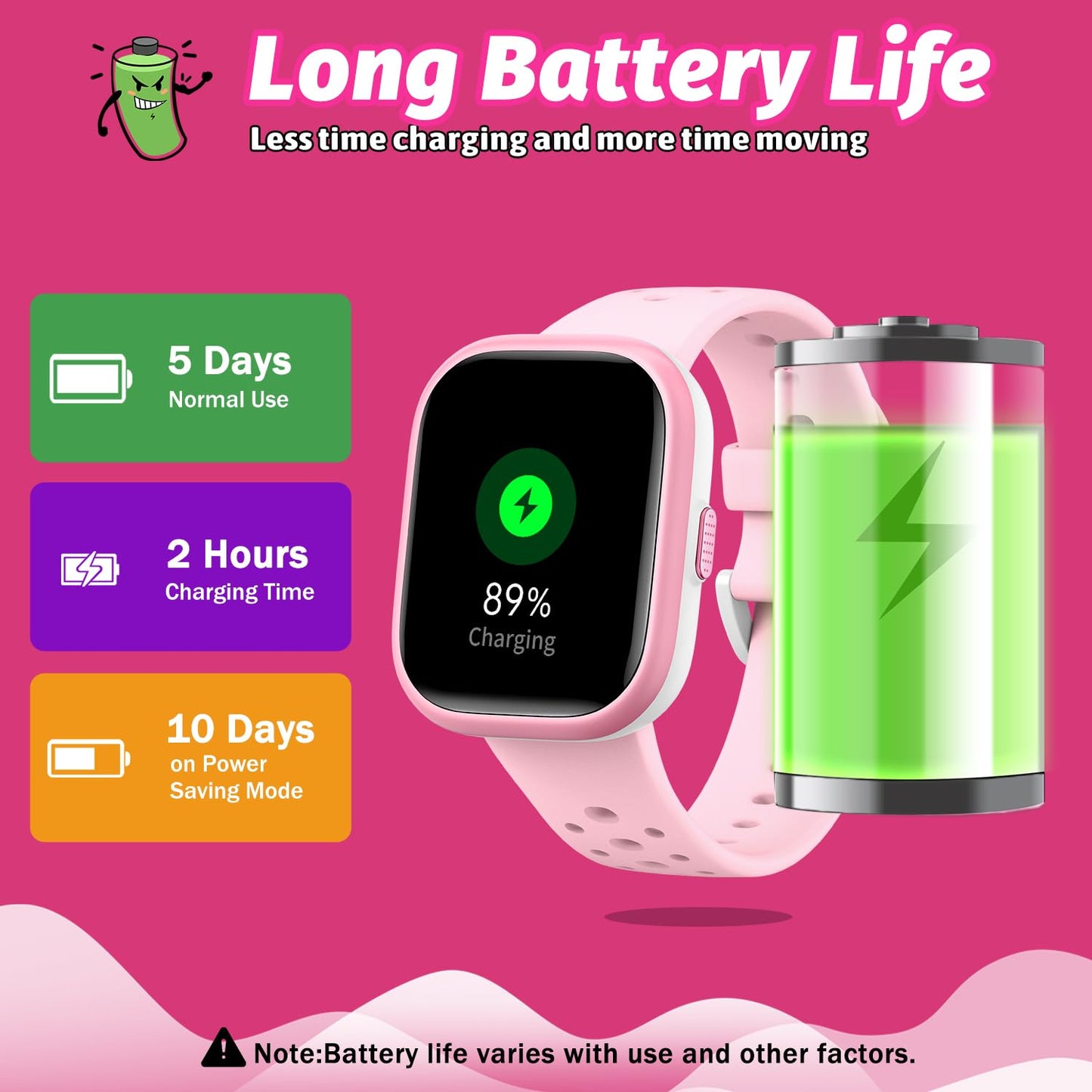 Heroange Kids Smart Watch for Girls Boys,IP68 Waterproof Kids Fitness Tracker Watch with 1.83" Face,Heart Rate Sleep Monitor,19 Sport Modes,Puzzle Games with APP,Great Gifts for Teens 6+ (Pink)