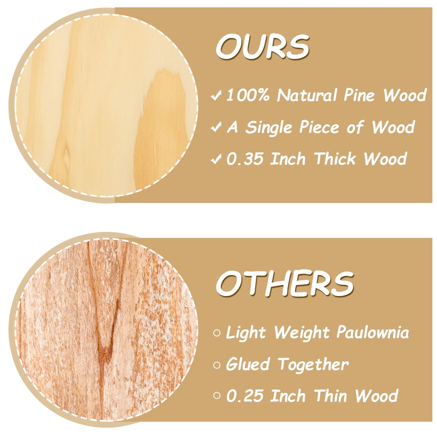 CYEAH 50 Pcs Unfinished Square Wood Coasters, 4 inch Blank Wooden Craft Coasters with Non-Slip Foam Pad Stickers, Wooden Slices for Nature Crafts & Wedding Decoration Painting Wood Engraving