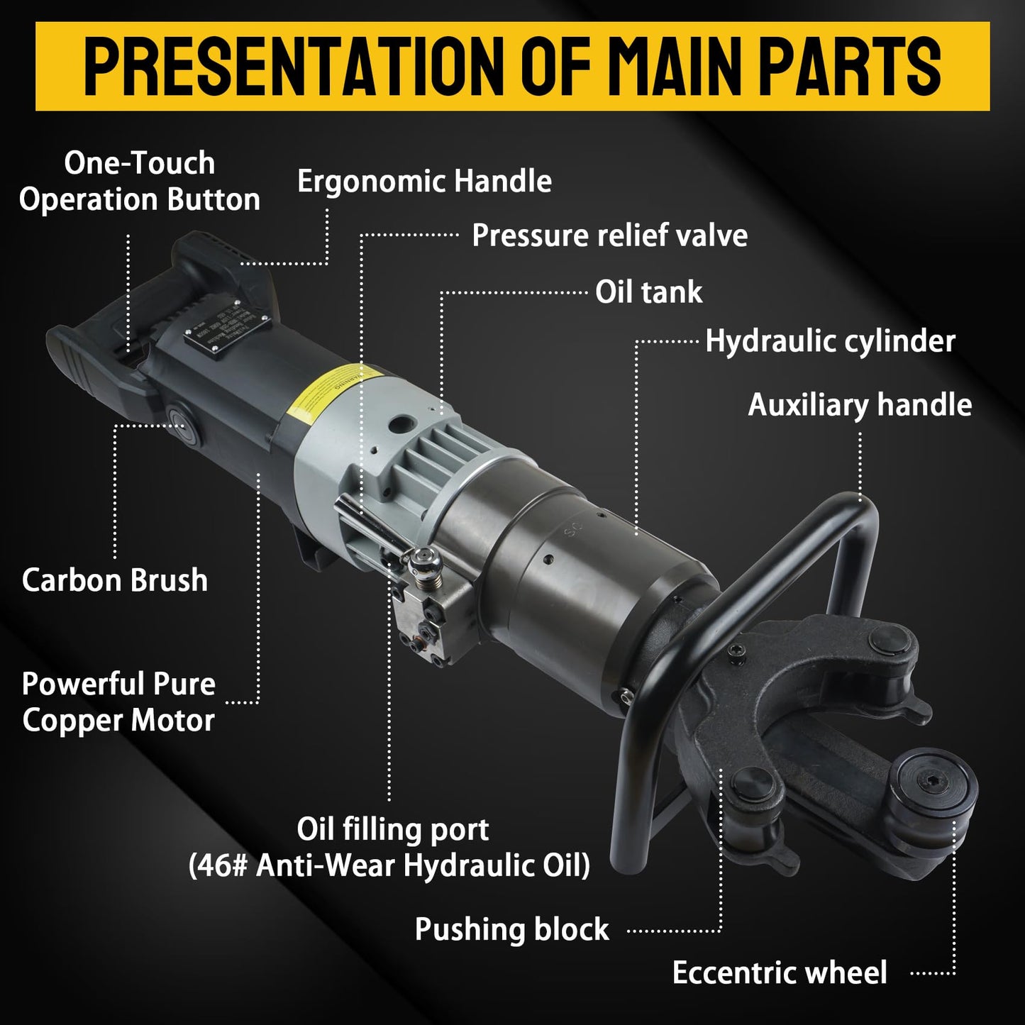 1800W Industrial Electric Hydraulic Rebar Bender & Straightener, 1” Handheld Portable Rebar Bending Machine,3-5s Fast Bending for 4-25mm (Max#8) Rebar,Bending Angle 0-90°,with Portable Toolbox,NRB-25B