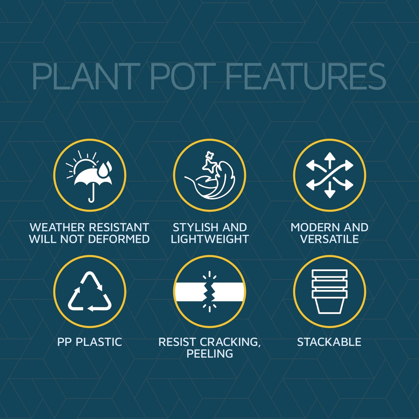 Yellow 6-Inch Plant Pots with Drainage & Saucers 12 Pack, Indoor & Outdoor Planters for Houseplants, Herbs, and Flowers, Durable & Weatherproof Material, Stackable, Lightweight, Minimalist Design