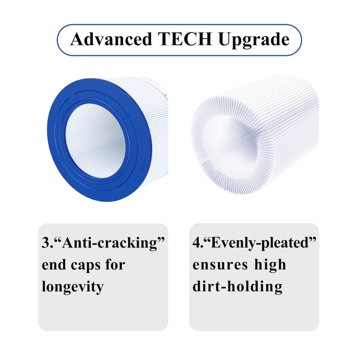 Cryspool® 09032 Compatible with Clean & Clear 200, CC200, PAP200, R173217, C-9419, FC-0688, 59054400, Aladdin 29902, 200 Sq. Ft Pool Filter Cartridge, 1 Pack