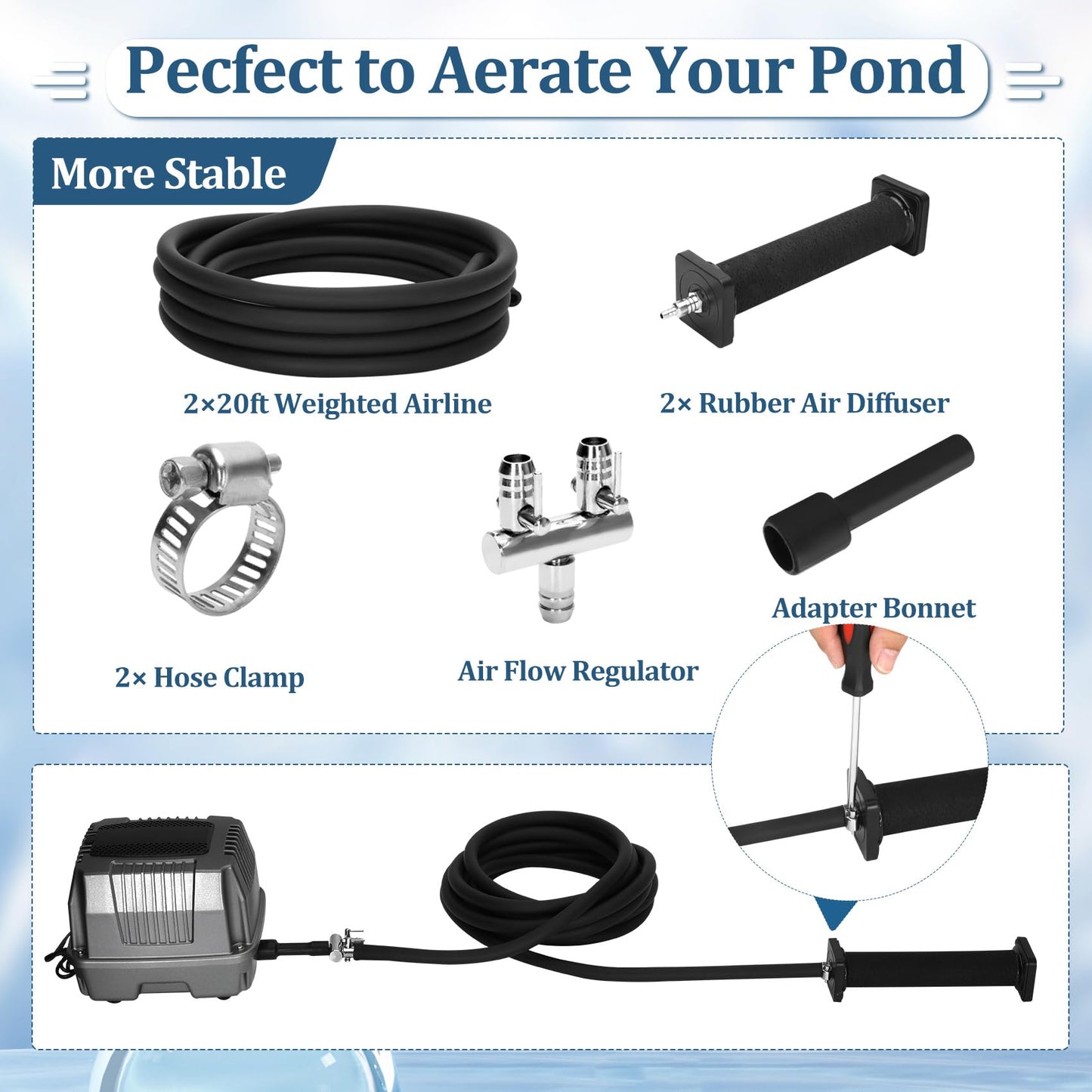 Pond Aerator|Septic Tank Air Pump| Premium Koi Fish Pond Aeration System| Applicable Depth 0-8 feet| 1.91CFM 4.35PSI 25W| Includes Two 20ft Rubber Airlines and Diffusers