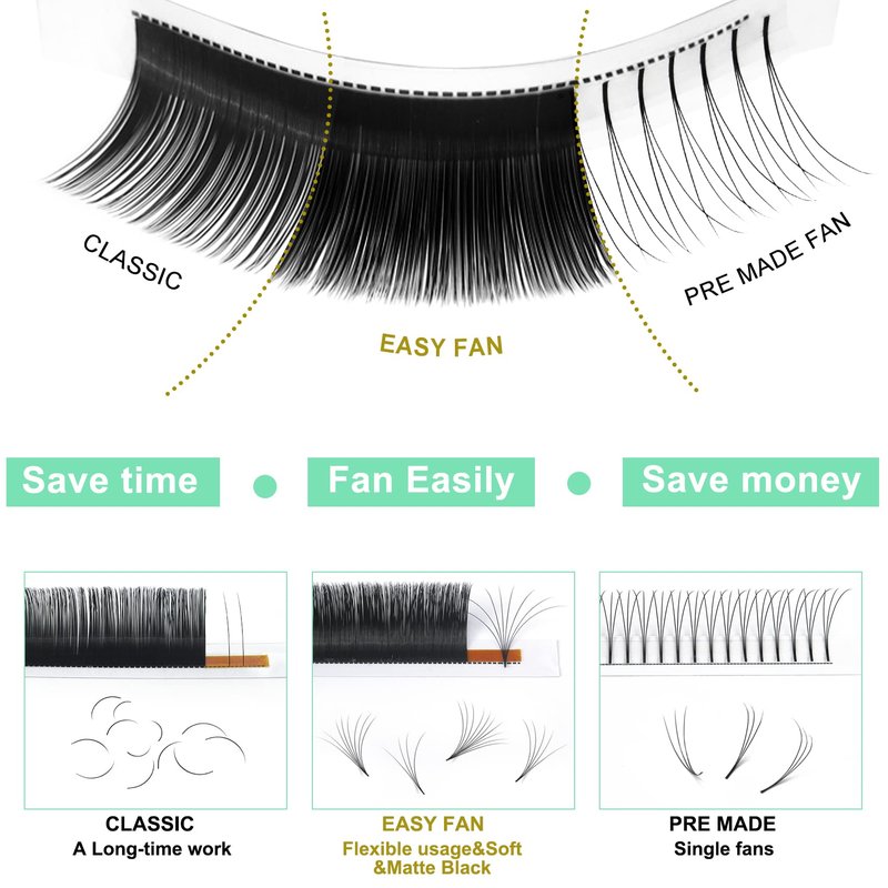Easy Fan Volume Lashes CC-0.03-15 Flowering Eyelash Extensions Rapid Blooming Lashes 9 to 20 mm Mega Volume Lash Extensions(CC-0.03,15mm)