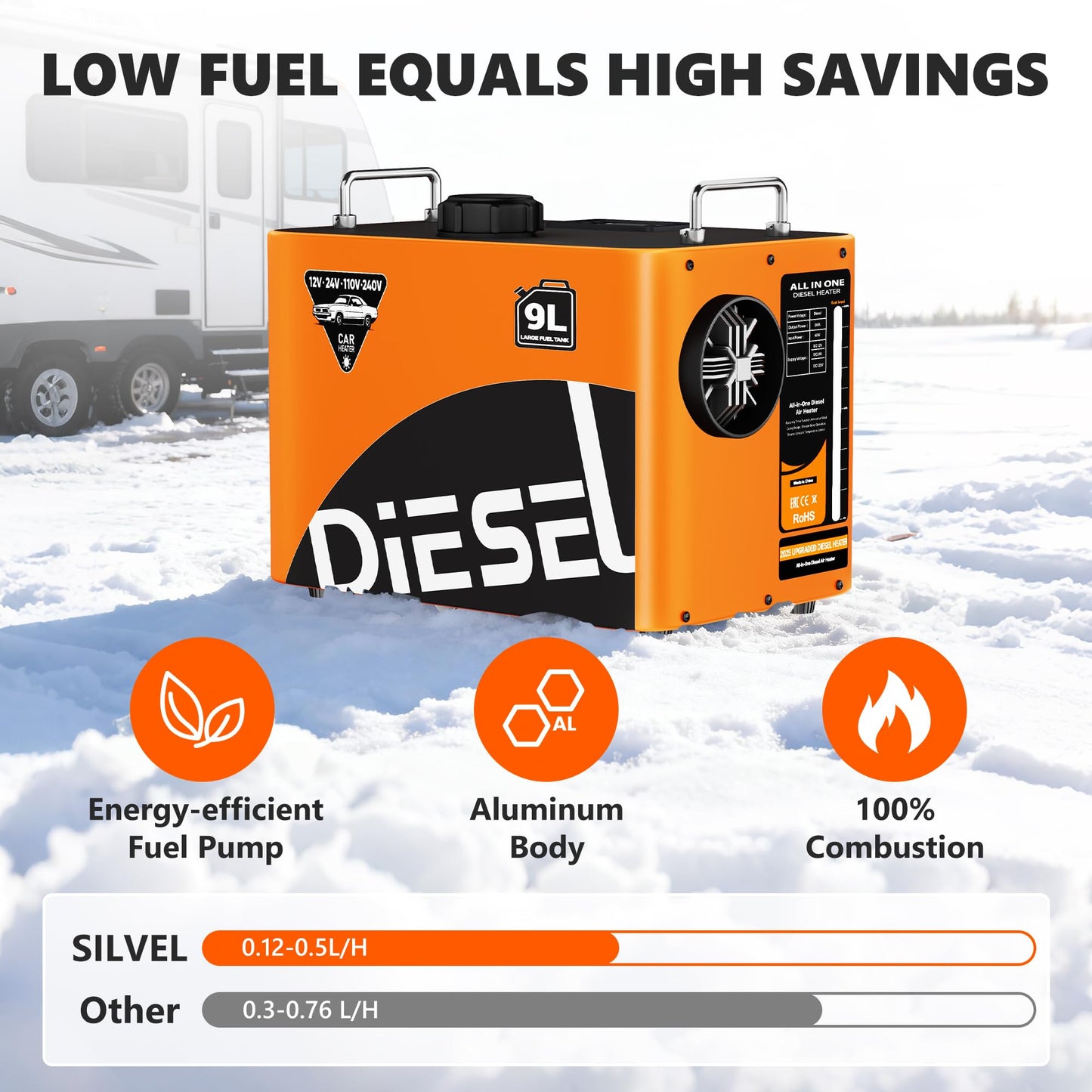 SILVEL Diesel Heater 8KW 110V/12V/24V, All-in-One 9L-10L Portable Diesel Air Heater with LCD Screen, Remote Control, Suitable for Car, Camper, RV, Truck, Home, Garage, Shop, Boat, Orange