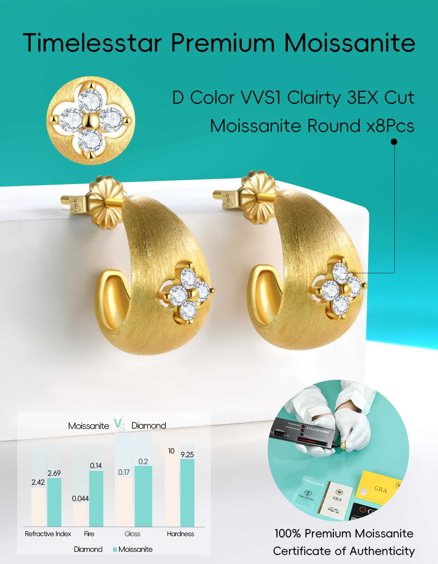 Timelesstar Four Leaf Clover Earrings for Women 14K Gold Hoop Earrings Moissanite Diamond 925 Sterling Silver Dainty Silver Hoop Earrings Gold Earrings
