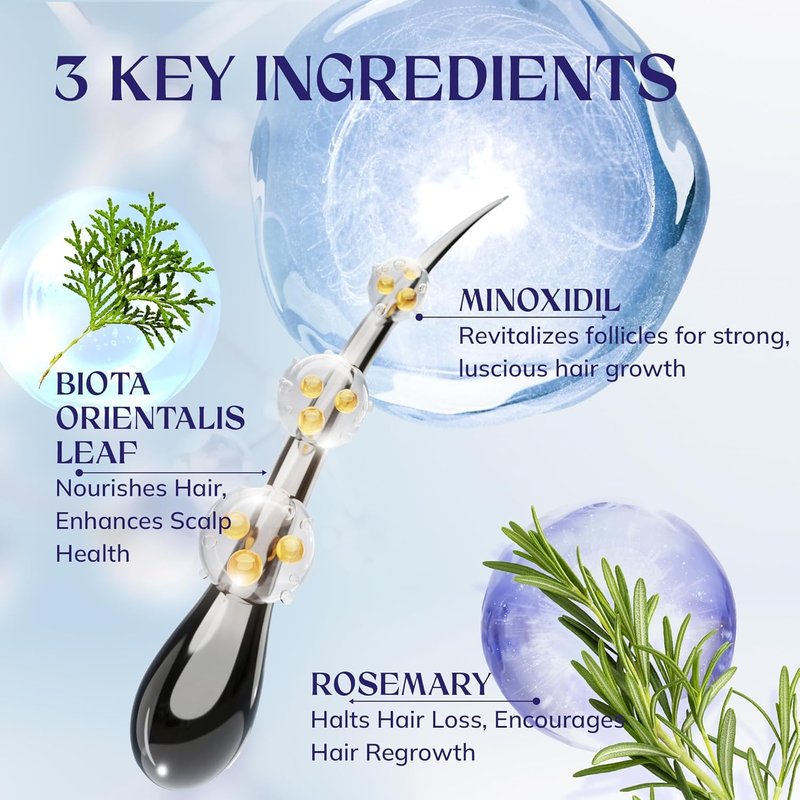 Minoxidil Hair Growth for Women Hair Loss Treatment