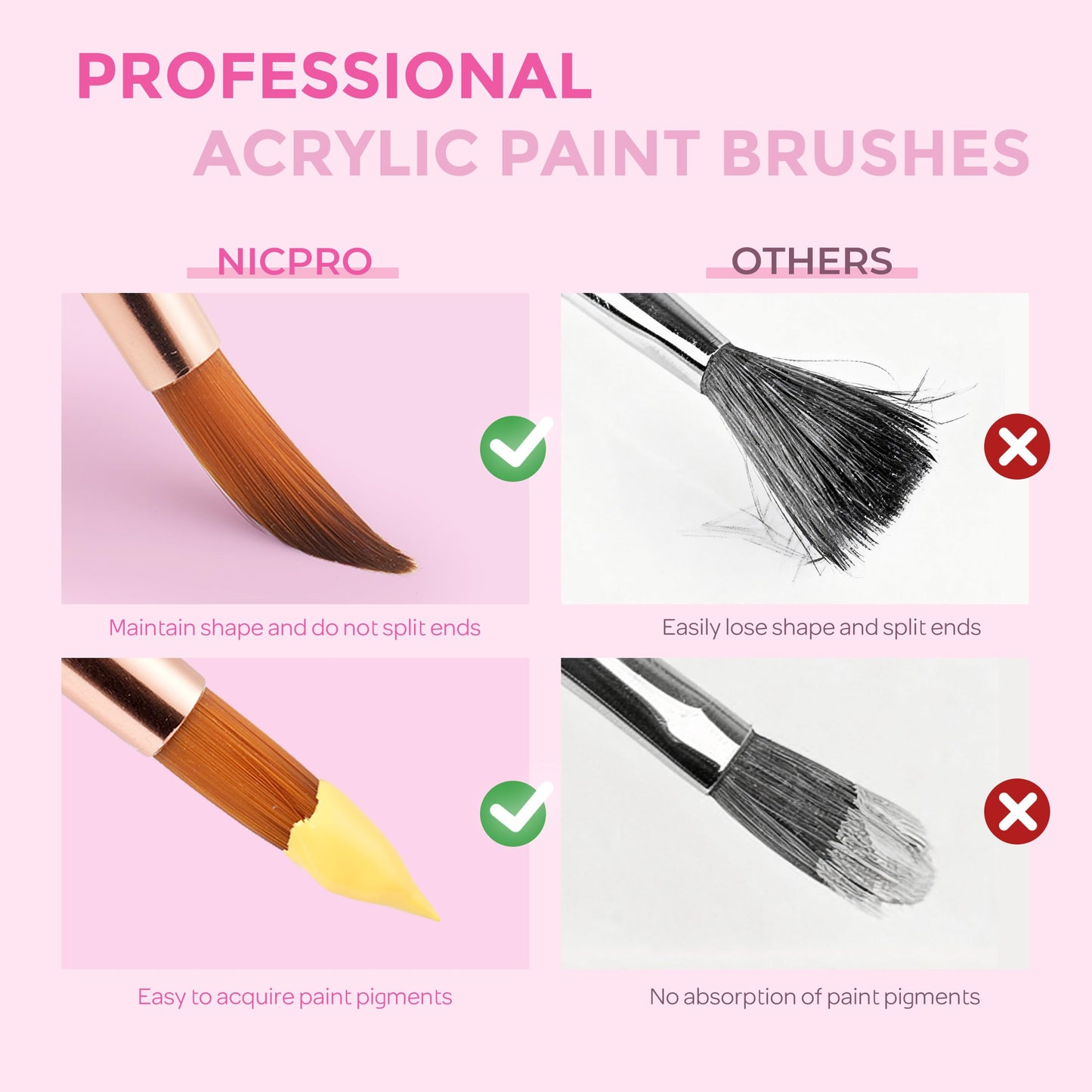 Nicpro 12pcs Artist Paint Brush Set, Aesthetic Pastel Paintbrushes Craft Paint Brushes for Acrylic Painting, Oil, Watercolor, Gouache, Tempera, Face, Body, Art Supplies for Artists and Beginners