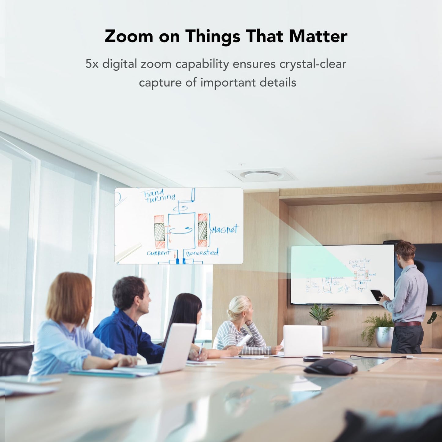 NUROUM C40(2nd Gen) 2K Video Conference Webcam with Microphone and Speaker, 5X Zoom, 4 Noise Cancelling Mics Conference Room Camera, 120°Ultra Wide Angle, 16ft Voice Pickup, for Zoom/Skype/Teams