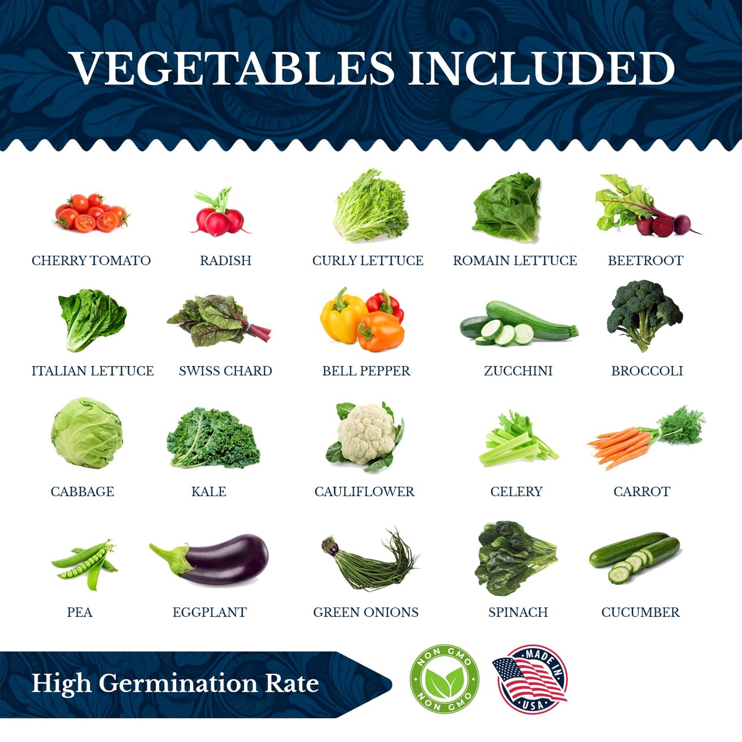 20 Vegetable Seeds Variety Pack - Complete Grow Kit Heirloom Vegetables Indoor Outdoors Vegetable Seeds, Tomatos, Broccoli, Carrots, Lettuce & More - DIY Starter Kit (Complete Starter Kit (w/Seeds))