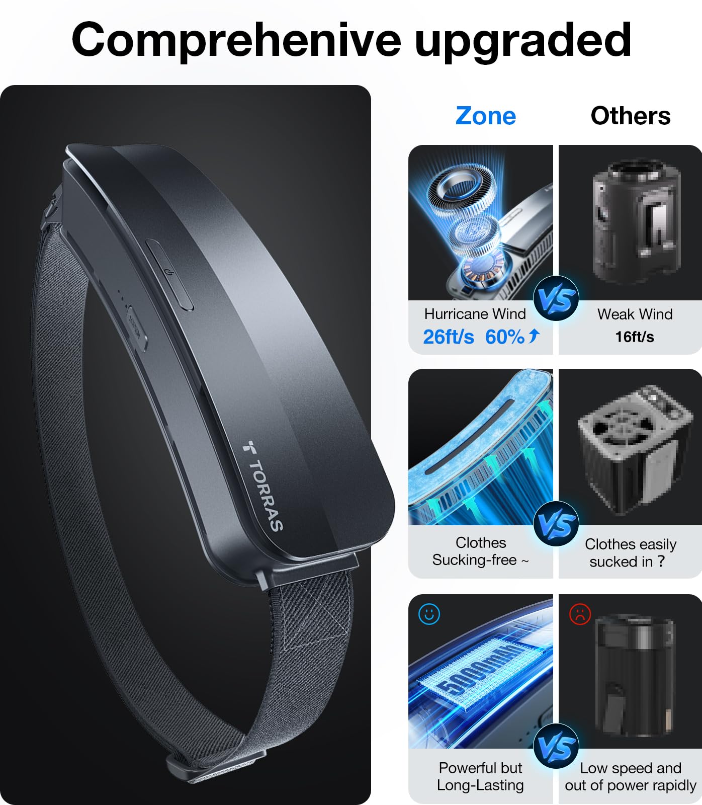 TORRAS Coolify for Ultimate Full-body Cooling （Cyber & Zone）