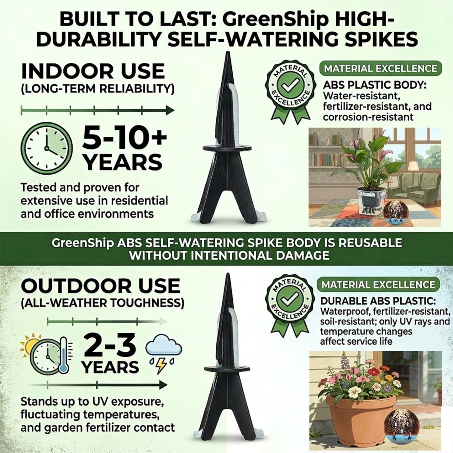 GreenShip 4 Pack Self Watering Planter Insert Watering Spikes, Watering Stakes with Wicking Rope, Plant Spikes for Indoor Outdoor Plants, Vacation Plant Watering Device for Planter Height 4.7" to 12"