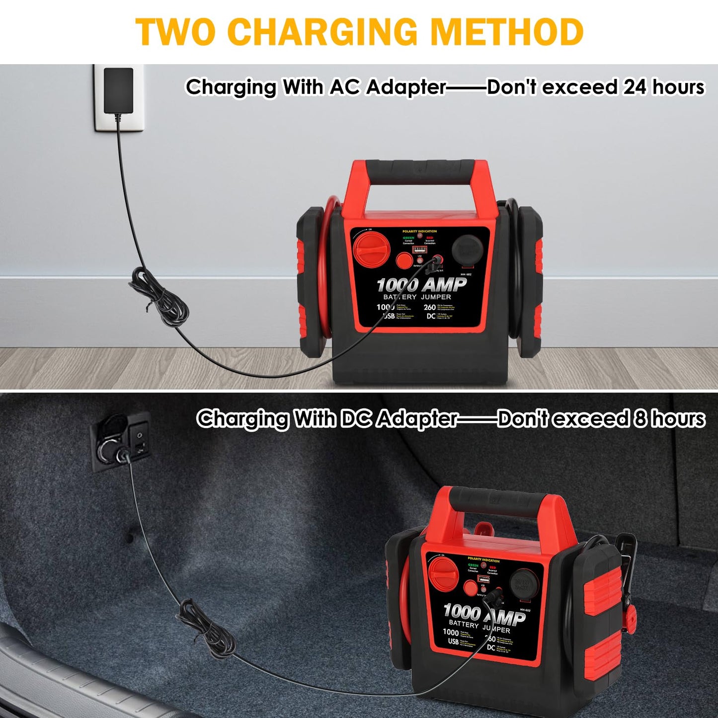 Car Battery Jump Starter-1000Amp 12V Lead-Acid Battery Jump Box with 260PSI Air Compressor, 10000 mAh Portable Power Station, Jump Pack for Vehicles Up to 5L Gas or Diesel