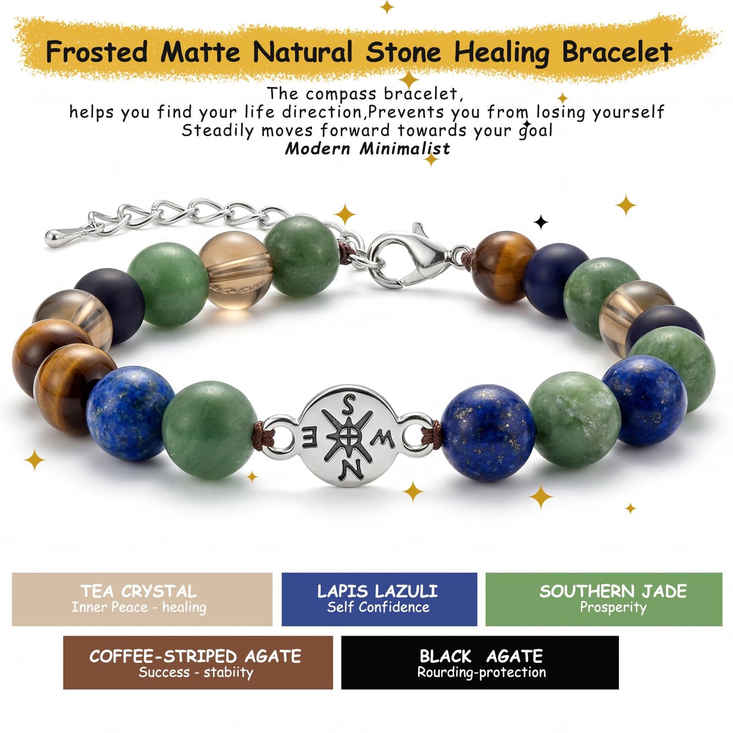 2026 Graduation Bracelet Gift Set for Her Him, 7 Chakra Bracelet & Matte Natural Stone Beaded Bracelet with Compass, Graduation Keychain, Inspirational Card & Gift Box for Middle High School Colle (Minimalist Matte)
