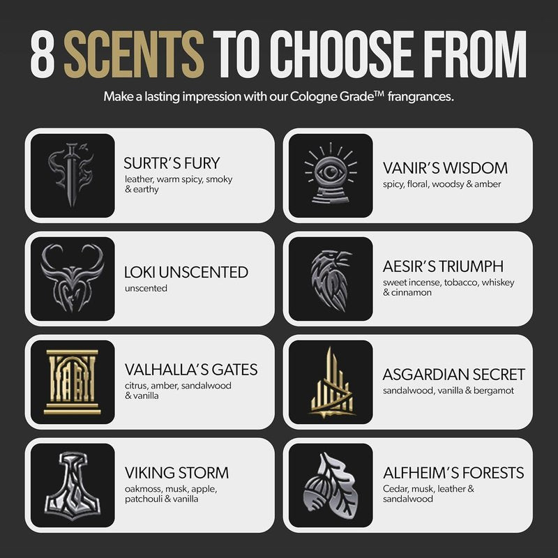 Beard Cream for Men by Beard Struggle - Itch Relief Softener & Moisturizer - Keep Your Beard Growth Hydrated & Refreshing - Platinum Collection, Aesir's Triumph - 50g