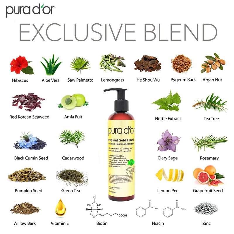 PURA D'OR Anti-Thinning Biotin Shampoo and Conditioner, CLINICALLY TESTED Effective Results, Herbal Blend Thickening Products For Women & Men, Original Gold Label Set, Natural Earthy Scent, 8oz x2