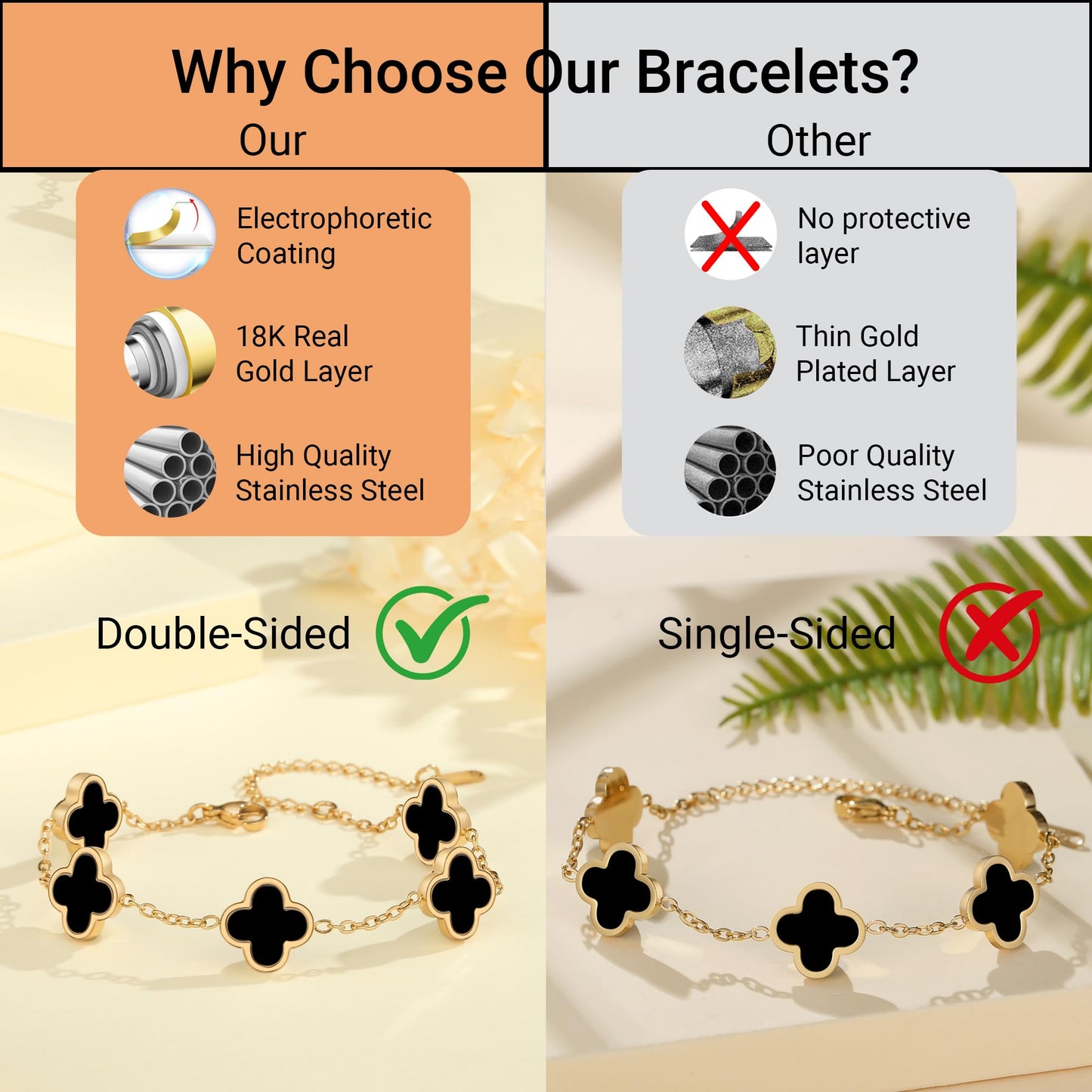 CORSMGSE 18K Gold Plated Clover Lucky Bracelet for Women Gold White Black Pink Green Red Blue Adjustable Double Sided Flower Four Leaf Link Bracelets Trendy Jewelry Gifts for Women Men