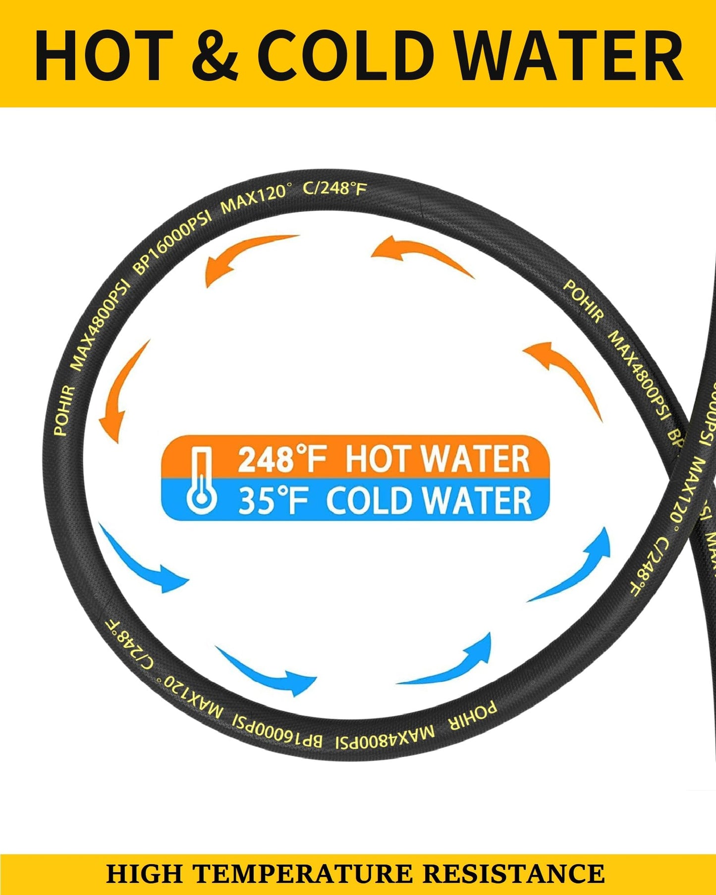 3/8" 200FT Pressure Washer Hose 4800PSI, Power Washer Hose Steel Wire Braided with Swivel Quick Connect, Commercial Grade Industrial High Pressure Water Washing Hose (4800PSI, 200FT)