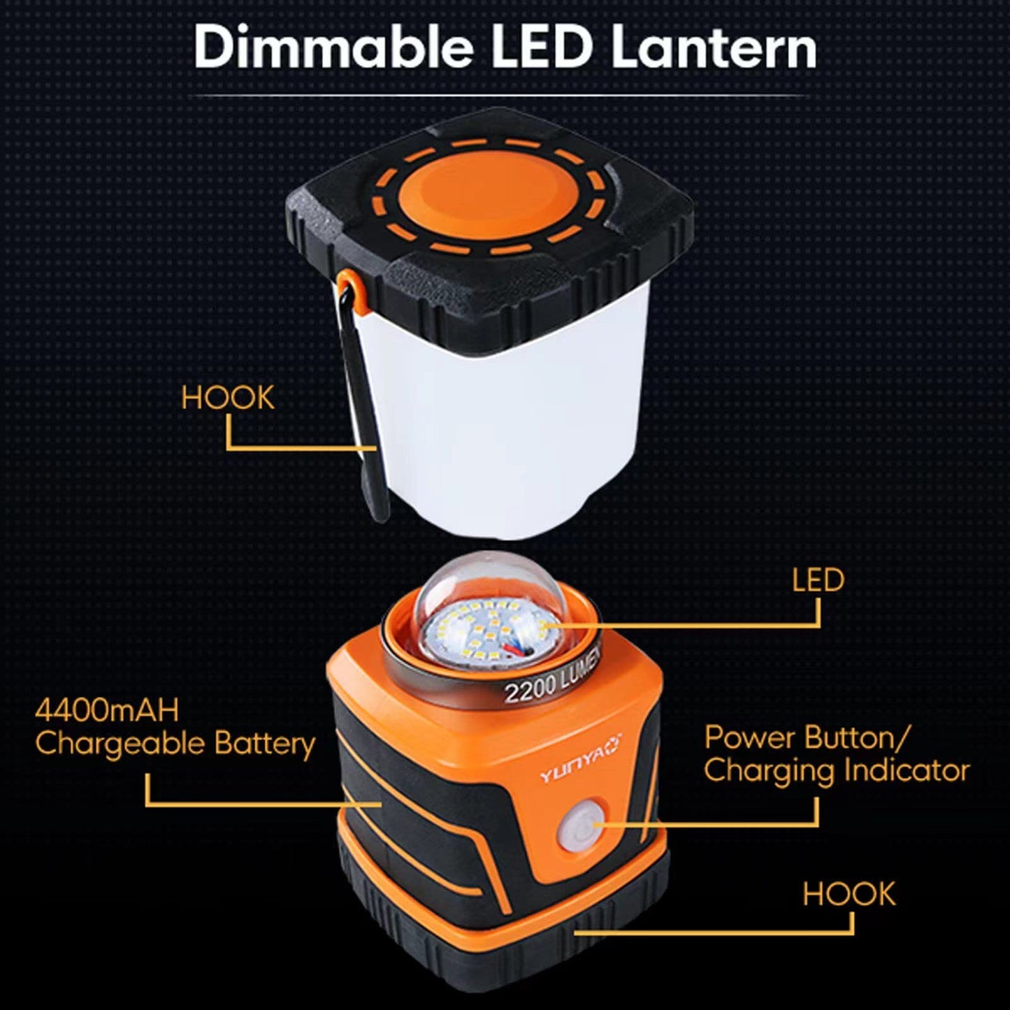 Camping Lantern Rechargeable 2200LM, LED Flashlight Lanterns for Power Outages, Emergency,Camping,Hurricane, Lanterns with IPX5 Waterproof,4 Light Modes,4400mAh Power Bank