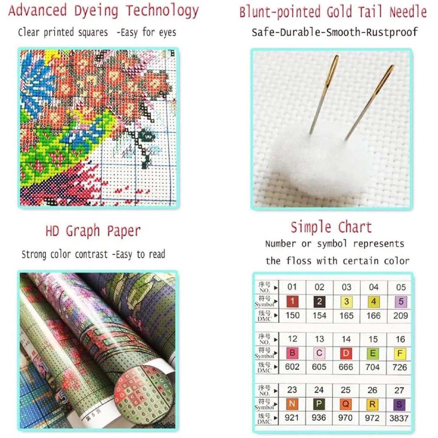 Dooxvey Cross Stitch Kit for Adults Beginners - Stamped Needlepoint Embroidery Pattern - Hummingbird Couple 18x18 Inch 11CT