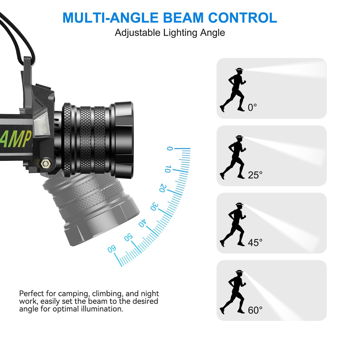 TDT Rechargeable Headlamp with White/Green/UV/Black Light LED Head Lamp,High Lumens Super Bright 24 Modes Comfortable Waterproof Headlight for Hardhat Hunting Hiking Pet Urine Detection(3-Color-5)
