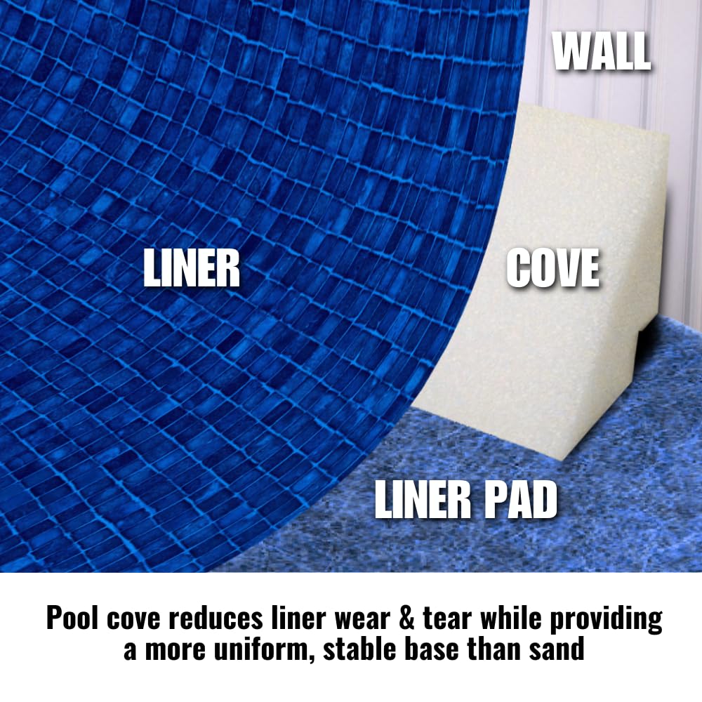 Freetime Fun 46" 20 PCS Peel and Stick Pool Cove for 24' Round Above Ground Pool - Dense Closed Cell Foam Peel and Stick Above Ground Pool Cove with Adhesive Back for Pool Liner Protection