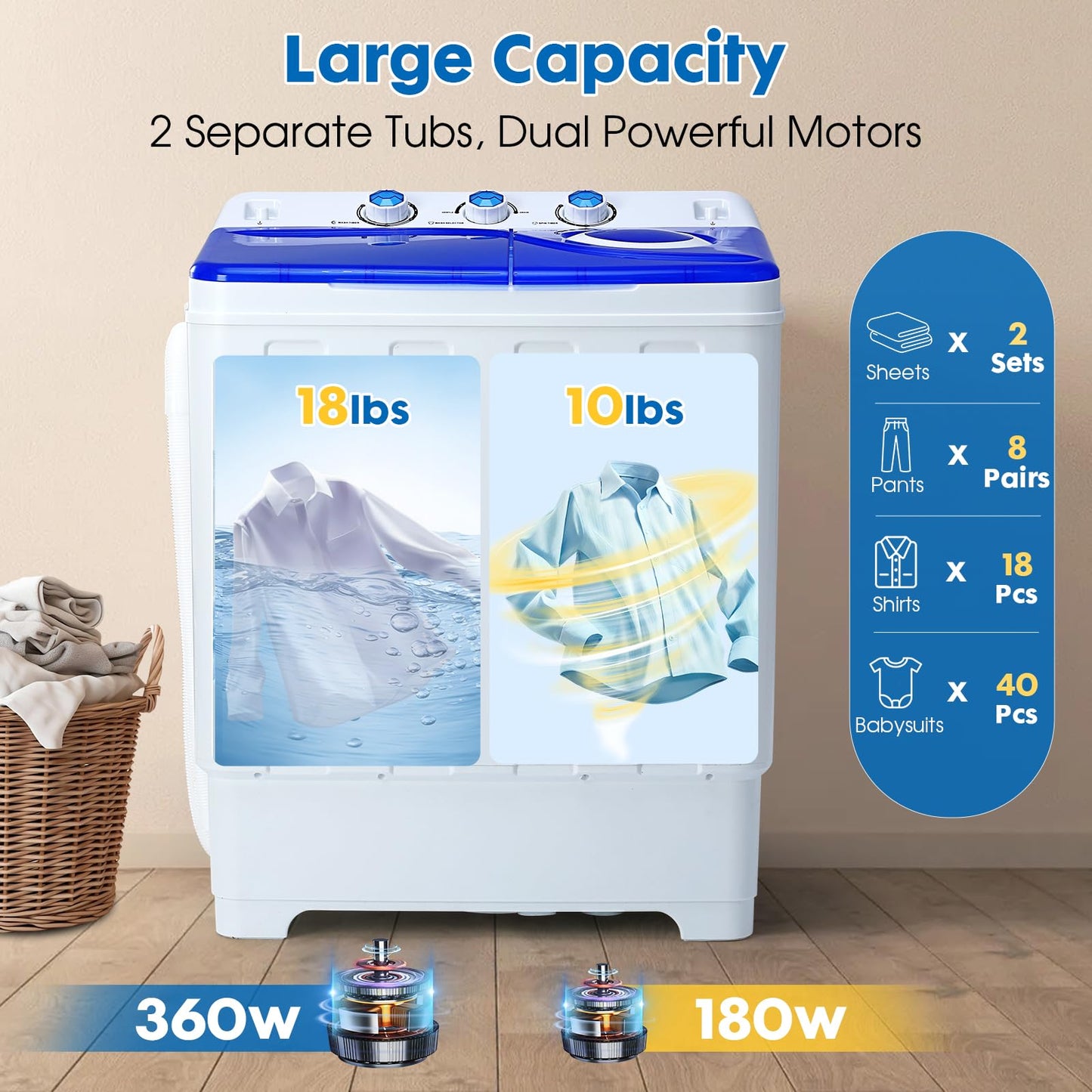 Dawmilon Portable Washing Machine Twin Tub - 28lbs Compact Washer (18lbs) and Spinner Dryer (10lbs) Combo with Drain Pump - Semi Automatic Washing Machine for Apartments, Dorms, RVs, Camping - Blue