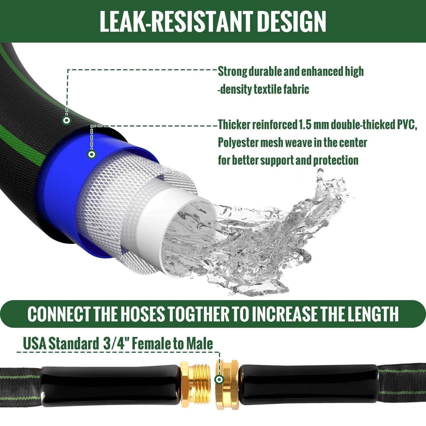 Garden Hose 75ft Flexible Water Hose Non-Expandable High Pressure Kink-Free Leakproof Durable Portable Lightweight Outdoor Yard Lawn Black Fabric Watering Hose with 3/4" Aluminum Fittings