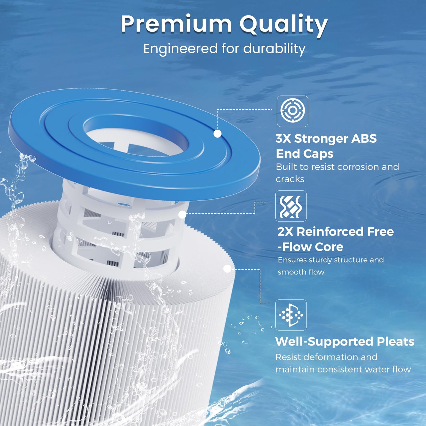 Future Way 4-Pack CCP520 Pool Filter Cartridges Replacement for Pentair Clean & Clear Plus 520, Replace Pleatco PCC130, Pentair R173578, 520 sq.ft