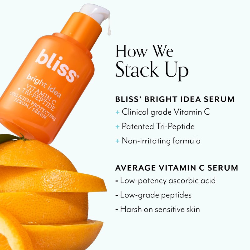Bliss Vitamin C Bright Idea Serum + Lemon & Sage Body Butter Duo | Brightening & Hydrating Skincare Set for Face and Body