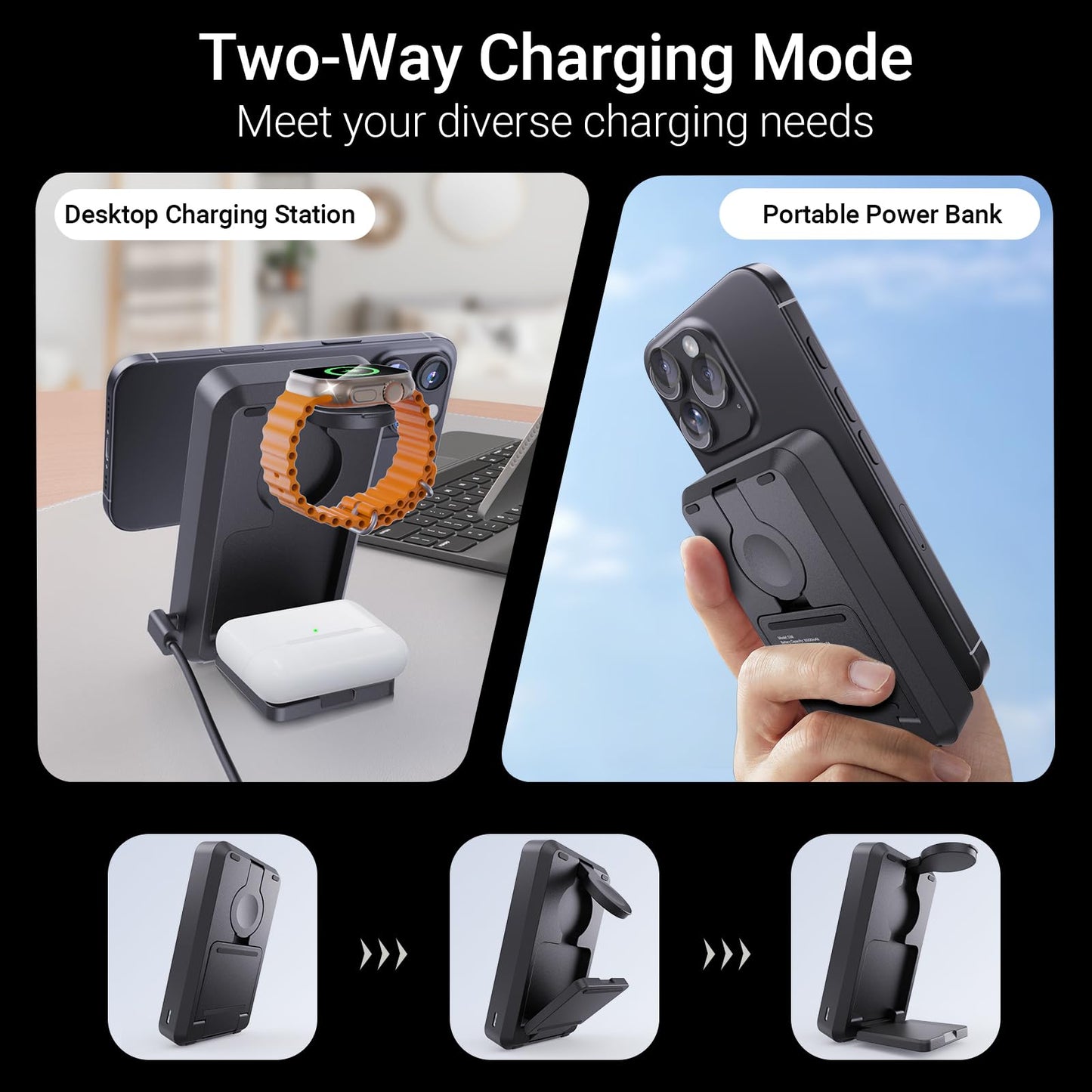 Kysson 5-in-1 Portable Charger, 10000mAh Foldable Power Bank Fast Charging,MagSafe Charger Battery Pack Magnetic,Travel Wireless Charging Station for iPhone 17/16/15/14/13/12,iWatch, Air pods, Black