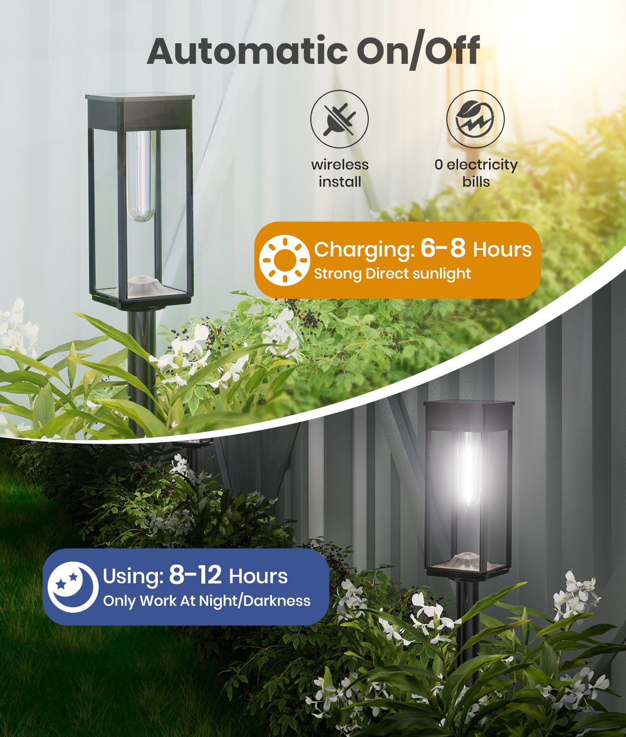 SUPER BRIGHT Solar Pathway Lights Outdoor, 8 Pack Solar Lights Outdoor, Auto On/Off, IP65 Waterproof Solar Garden Lights Solar Powered Landscape Lighting for Yard Patio Walkway Driveway Pathway