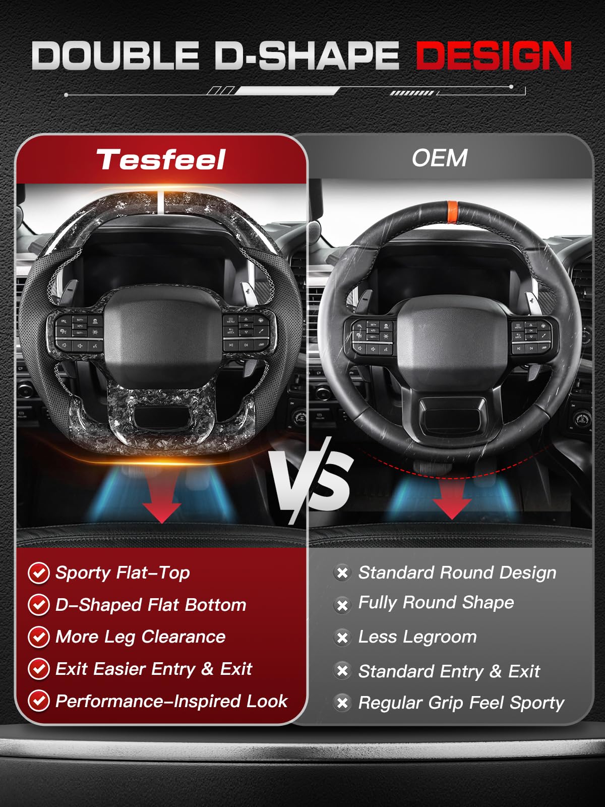 TESFEEL Forged Carbon Fiber Steering Wheel Heated for F150 Raptor Gen 3 (2021-2025), Silver Foil Flakes with Matching Trim, Double D, White Stripe & Stitching, for Raptor (Base V6 Models)