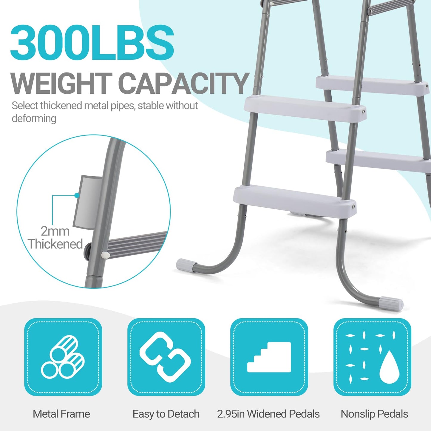 2 Steps Pool Ladder for Above-Ground Pools – 33in Max Height Iron Grey Frame + White PP Steps – Heavy-Duty 300 lbs Capacity – Rust-Resistant & Tool-Free Assembly