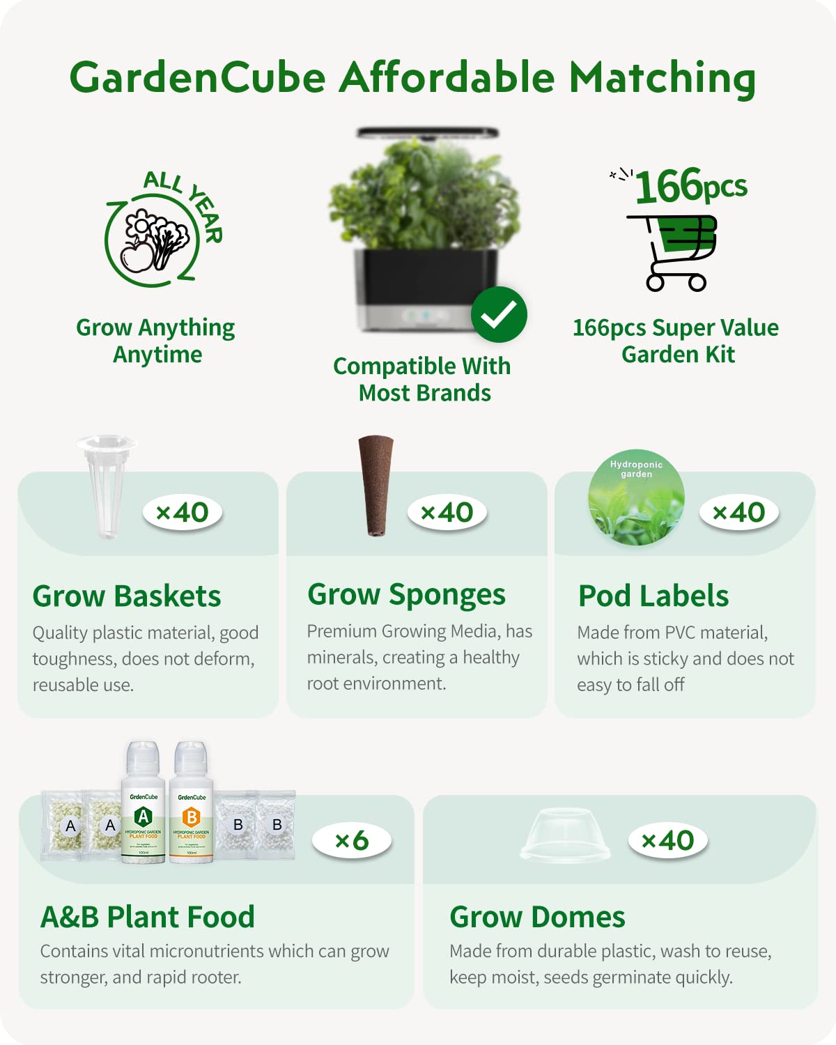 GARDENCUBE 166pcs Hydroponic Pods Kit: Compatible with Aerogarden Grow Anything Herb Kits - Includes Grow Sponges Grow Baskets Grow Domes Labels A&B Plant Food - Hydroponics Supplies for Most Brand