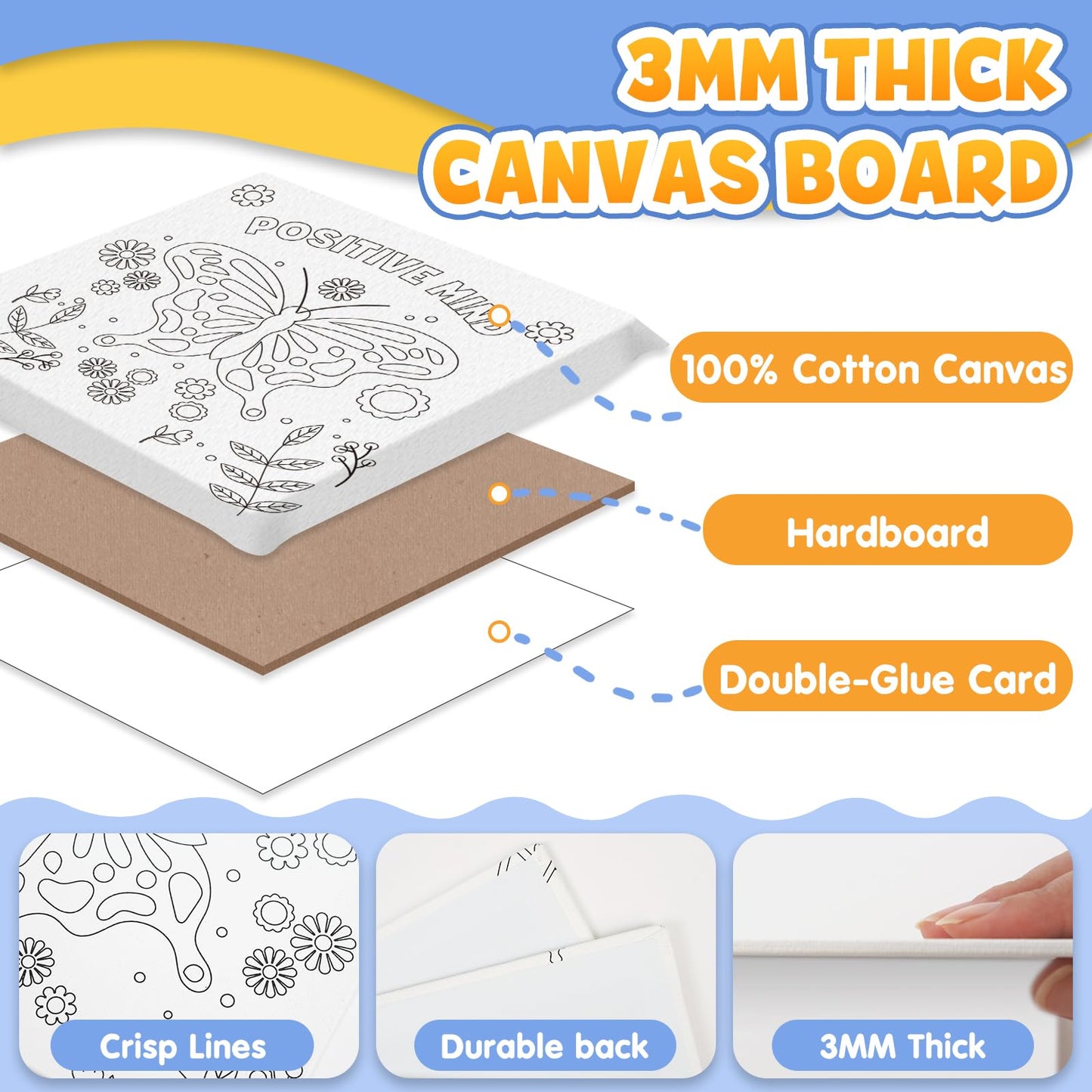 CONDA 12 Pcs Pre Drawn Canvas to Paint 6x6 Inch, Animal Pre Printed Canvas for Painting for Beginners Students, DIY Paint Art Supplies, Painting Canvas Panels and Sip Kit