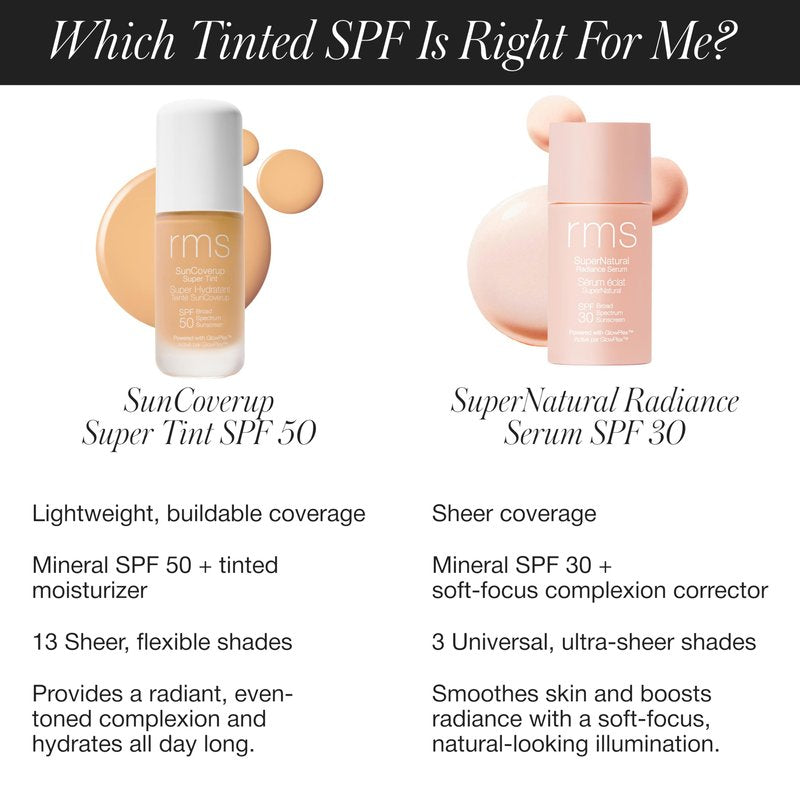 RMS Beauty SunCoverup Super Tint SPF 50 - Tinted Moisturizer for Face with Non-Nano Zinc Oxide & Niacinamide, 1 fl oz