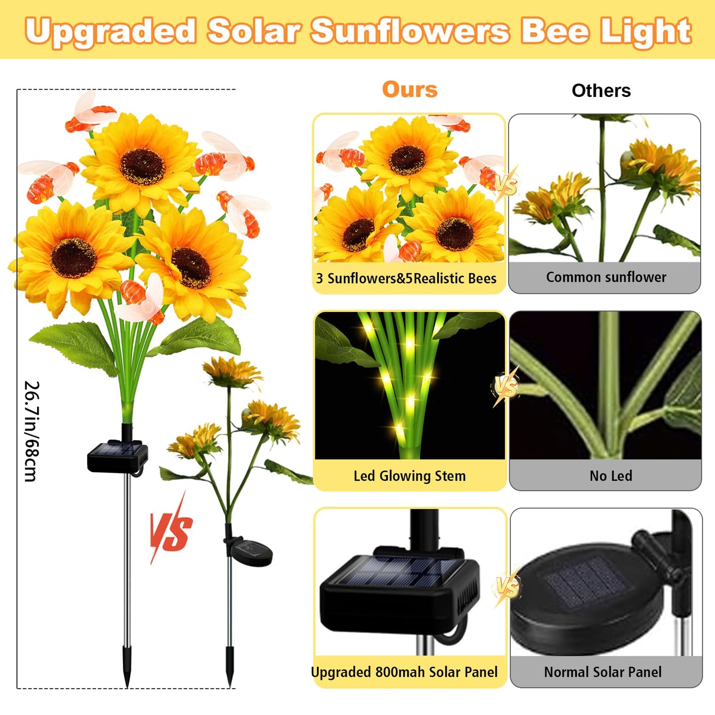 ANGMLN Solar Garden Lights 4 Pack Solar Swaying Bee Lights with Sunflowers, Gifts for Mom Women Mothers Day, Waterproof Firefly Flower Light for Outdoor Decor,Decoration for Patio Yard Landscape