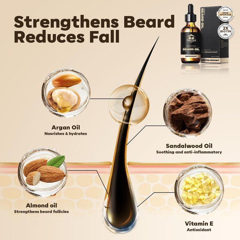 Waking Forest Beard Growth Oil with Biotin Bundle with Beard Oil Sandalwood