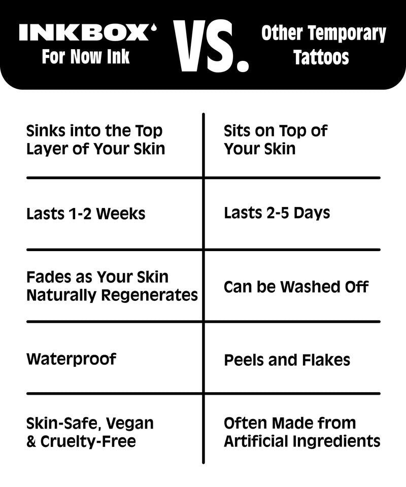 Inkbox Temporary Tattoos, Semi-Permanent Tattoo, One Premium Easy Long Lasting, Water-Resistant Temp Tattoo with For Now Ink - Lasts 1-2 Weeks, Tripping, 4 x 4 in
