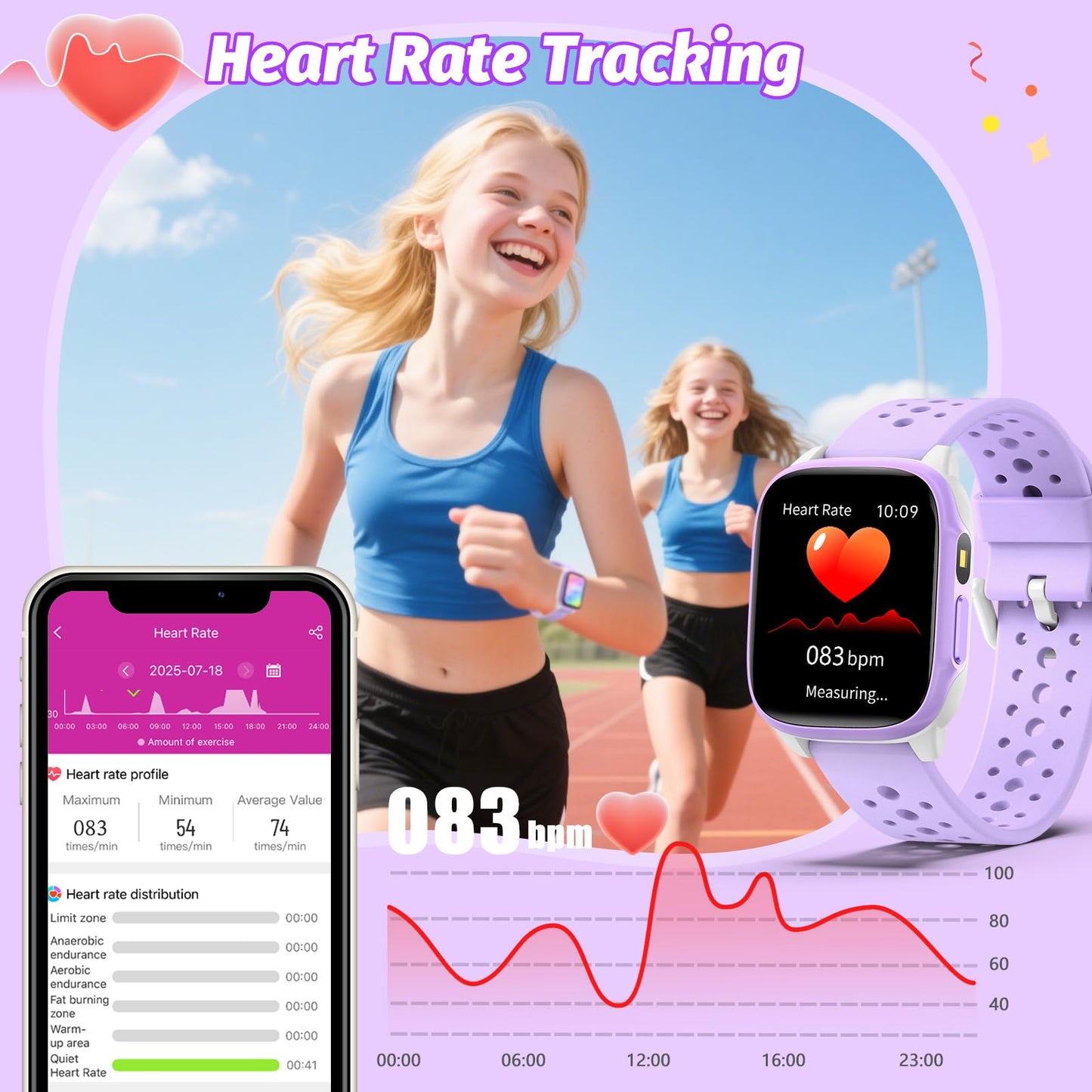 meoonley Kids Watch with 140 Sports Modes, 1.5" Kids Fitness Tracker, Girls Smart Watch, No APP/Phone Required, Sleep Monitor, Heart Rate, Puzzle Games, IP68 Waterproof,Gifts for Girls Teens Aged 6-15